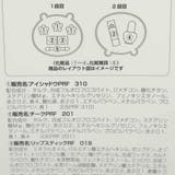 ちいかわ キッズコスメ メイクアップパレット | cinemacollection【KIDS】 | 詳細画像5 