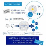 おさるのジョージ 枕カバー フルフィーコットン | cinemacollection | 詳細画像6 