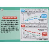 スヌーピー エコバッグ 保冷保温ランチバッグ | cinemacollection | 詳細画像7