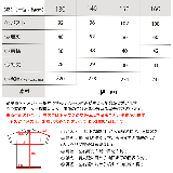 キッズ 子供服 女の子 | Classical Elf kids | 詳細画像3