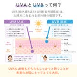 【UPF50+冷感UVカットパーカー】 UVカットパーカー 接触冷感 | COCOMOMO | 詳細画像6