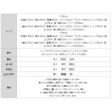 ラッシュガード セットアップ 長袖 | COCOMOMO | 詳細画像38