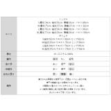 パンツスーツ セットアップ セレモニースーツ | COCOMOMO | 詳細画像27