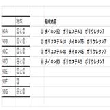 NEW OUTDOOR 成型 | COMPLETE | 詳細画像9