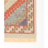 ギウスラドラポーネラグマット | Lbc with Life | 詳細画像4 