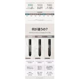 BANANAL バナナル INTENSIVE AMPOULE 7000 | BANANAL | 詳細画像9