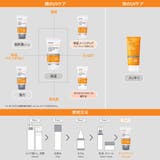 DR.WU ドクターウー UV MINERAL PROTECT 35ML | DR.WU | 詳細画像7