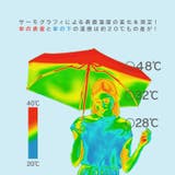 晴雨兼用ワンタッチ自動開閉折りたたみ傘 カラビナハンドル【SHOPLIST限定 … | SEU | 詳細画像23 