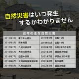 60回分 簡易トイレ 防災士監修 | Emmmo | 詳細画像4 