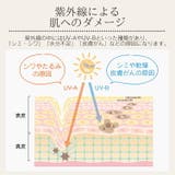 折りたたみ日傘 折り畳み傘 おしゃれ | Emmmo | 詳細画像6