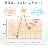 折りたたみ傘 ワンタッチ 自動開閉 | Emmmo | 詳細画像8