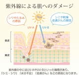 折りたたみ傘 ケース付き 軽量 | Emmmo | 詳細画像8