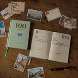 トラベル日記 | Flying Tiger Copenhagen | 詳細画像1