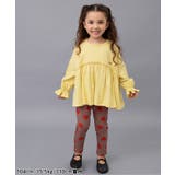 ペプラムロンT | F.O.Online Store | 詳細画像16 