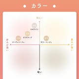 満足(マンゾク) パンティストッキング 8足組 | 福助オンラインストア | 詳細画像15 