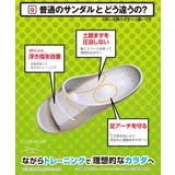 CORE RIGHT+BMZ コアライトプラスビーエムゼット | ASBee  | 詳細画像8 