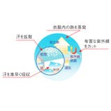 United Athle ユナイテッドアスレ | Gain-Mart | 詳細画像8