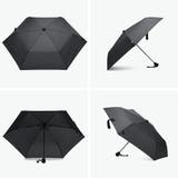 ユーロシルム 折りたたみ傘 EuroSCHIRM | ギャレリア Bag＆Luggage | 詳細画像6 