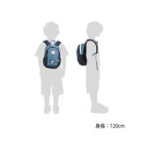 日本正規品 ヘリーハンセン リュック | ギャレリア Bag＆Luggage | 詳細画像2 
