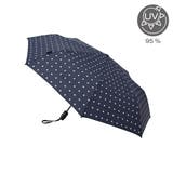 KellyDarkNavy | 正規品 クニルプス 折りたたみ傘 | ギャレリア Bag&Luggage
