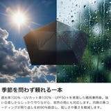 Wpc 折りたたみ傘 ダブリュピーシー | ギャレリア Bag＆Luggage | 詳細画像3 