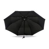 ウォーターフロント 折りたたみ傘 Waterfront | ギャレリア Bag＆Luggage | 詳細画像11 