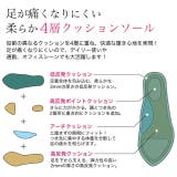 4層クッションソールが叶える快適な履き心地 5 | Re:EDIT | 詳細画像9