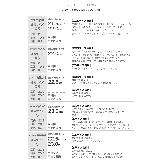 4層クッションソールが叶える快適な履き心地 5 | Re:EDIT | 詳細画像8