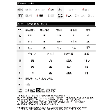 ヴィンテージライクな風合いと技ありデザインで差をつける | Re:EDIT | 詳細画像3