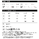 細部にまでこだわった大人のデニムタイトスカート | Re:EDIT | 詳細画像3