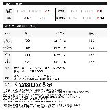 コーデが華やぐ!きれい色が揃った春アイテム | Re:EDIT | 詳細画像4