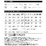 注目のドロップボタンでパンツスタイルも差をつけて | Re:EDIT | 詳細画像3