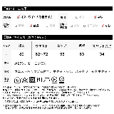 上品に着こなすカジュアルリラックスの旬ボトム | Re:EDIT | 詳細画像3