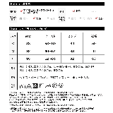 優雅でナチュラルな大人のカジュアルスカート ウエストリボンラップナロースカート | Re:EDIT | 詳細画像3