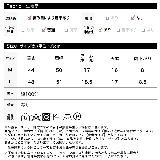 スタイリングを刷新するハイセンスなニットベスト | Re:EDIT | 詳細画像3