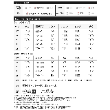 ジョーゼットポンチフレアキャミワンピース | Re:EDIT | 詳細画像20 