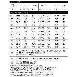 カットツイルセンタープレスカラースラックス | Re:EDIT | 詳細画像20