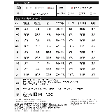 シンプルに、キレイ見え。ラクして美脚スラックス | Re:EDIT | 詳細画像20
