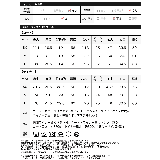 マルチな着こなしが楽しめるリバーシブルライナー&コートのレイヤードセット | Re:EDIT | 詳細画像20