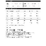 カジュアルながらもモードさのある総柄シャツ 線柄開襟ルーズシャツ トップス | Re:EDIT | 詳細画像20