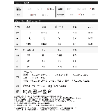 スタイリッシュに決まるノーカラーコート カラーシャギーロングノーカラーコート | Re:EDIT | 詳細画像20