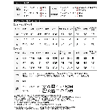 洗練された雰囲気を纏う大人のニットワンピ×ボリュームスリーブブラウス | Re:EDIT | 詳細画像20