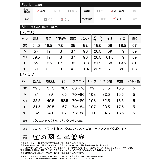 パールデザインブラウス&テーパードパンツセットアップ | Re:EDIT | 詳細画像20