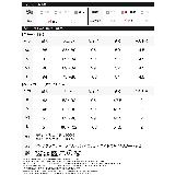 [低身長/高身長サイズ有]クロシェレースナロースカート | Re:EDIT | 詳細画像20 
