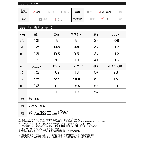 [低身長/高身長サイズ有]コットンショルダータックワンピース | Re:EDIT | 詳細画像20 
