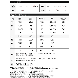 [低身長/高身長サイズ有]ライトツイルサイドラインキャミオールインワン | Re:EDIT | 詳細画像20 