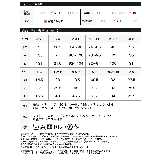 [低身長サイズ有]ツイルバルーンスリーブオフショルオールインワン | Re:EDIT | 詳細画像20 