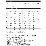 深Vネック金ボタンオールインワン | Re:EDIT | 詳細画像19