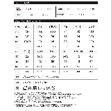 ラッシュガードVネックオールインワン | Re:EDIT | 詳細画像20