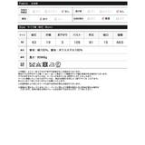 [ベルト付き]ショートトレンチジャケット | Re:EDIT | 詳細画像17 